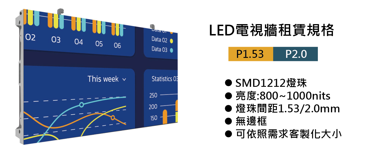 LED電視牆租賃規格1